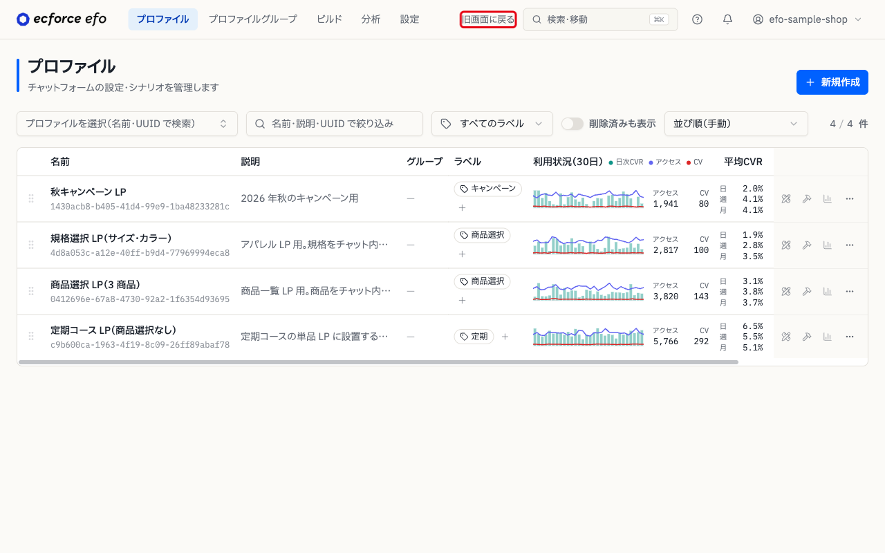 新しい管理画面の「旧画面に戻る」