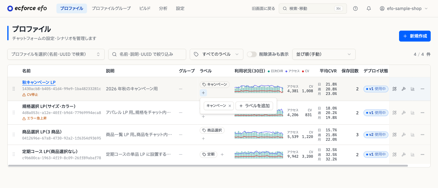 プロファイル一覧でラベルを付ける