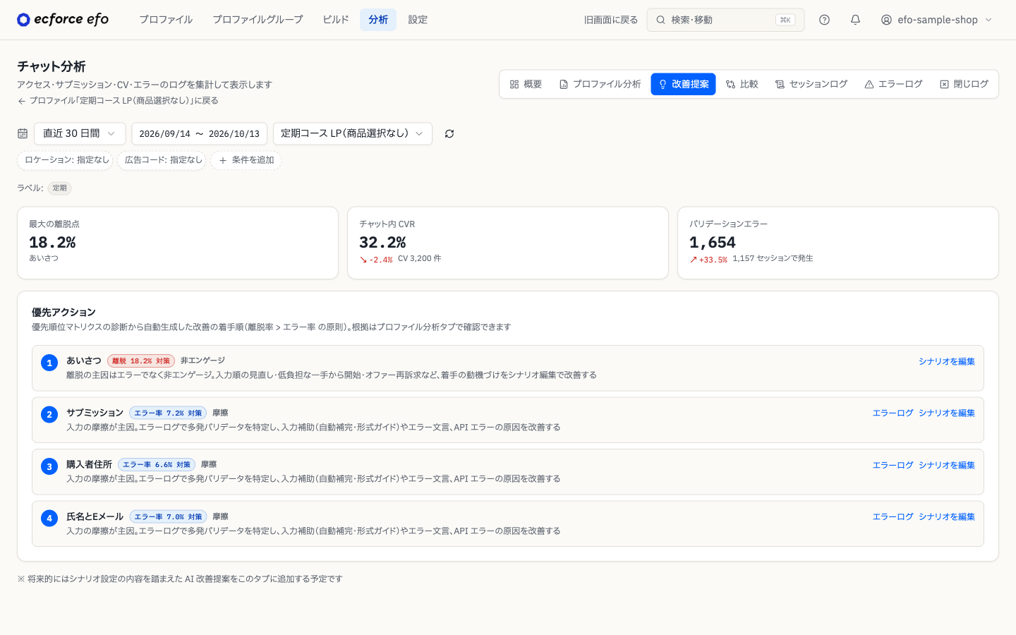 改善提案