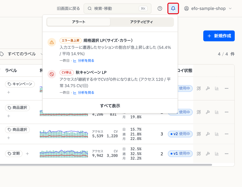 ベルアイコンのアラート