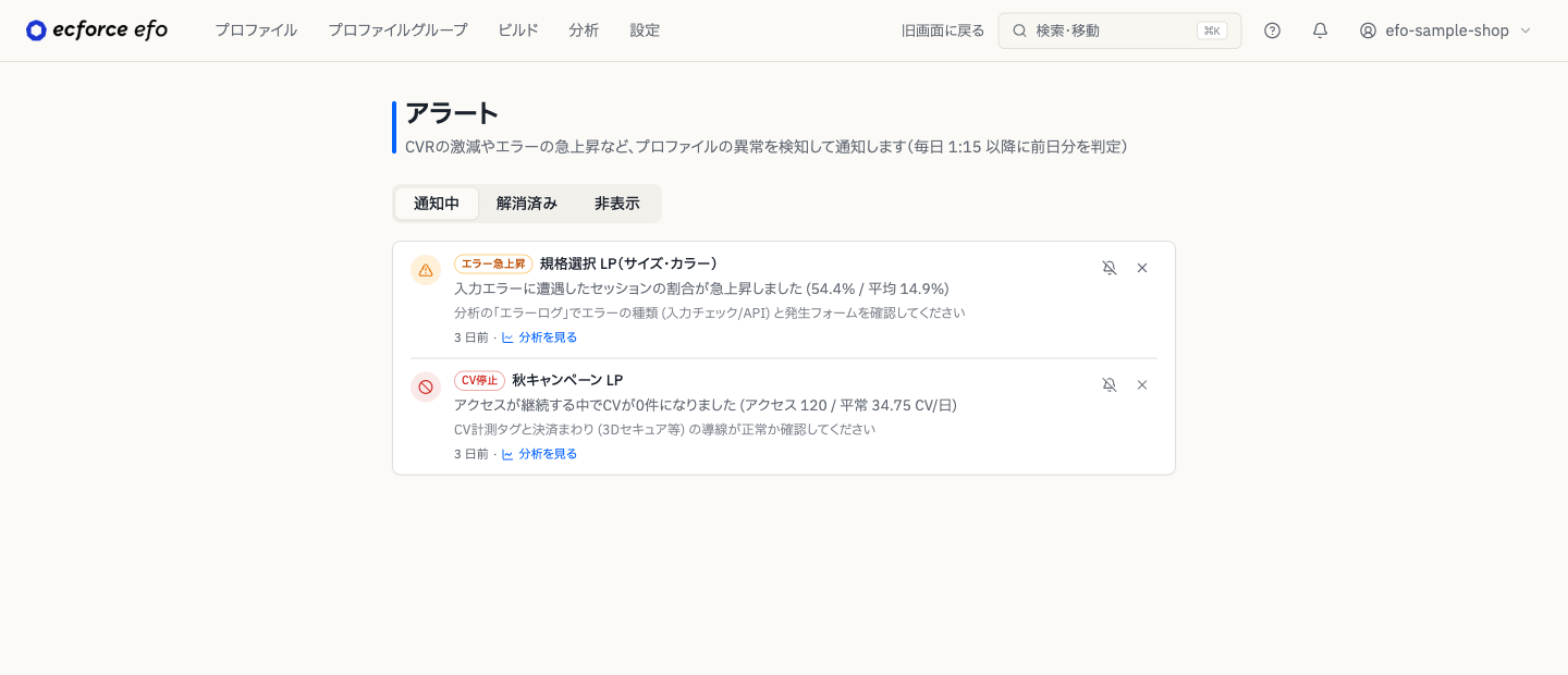 アラート一覧